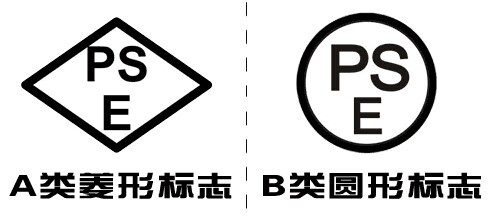 PSE報告